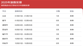 国务院关于修改《全国年节及纪念日放假办法》的决定