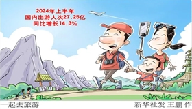 景区焕新：遇见更美好的旅途