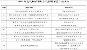 2024年文化和旅游数字化创新示范案例公布
