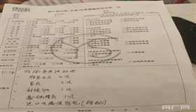 养发馆停业，预付卡会员竟被“转移”至美容店？
