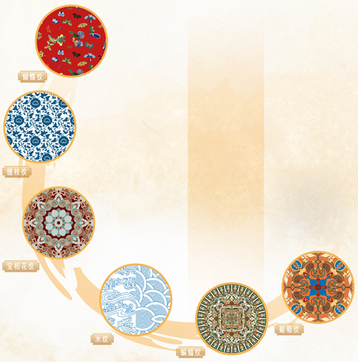 这些纹样,很中国 第 3 张 这些纹样,很中国 第 3 张