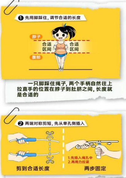 跳绳里有大学问，中消协教你如何科学挑选 第 1 张