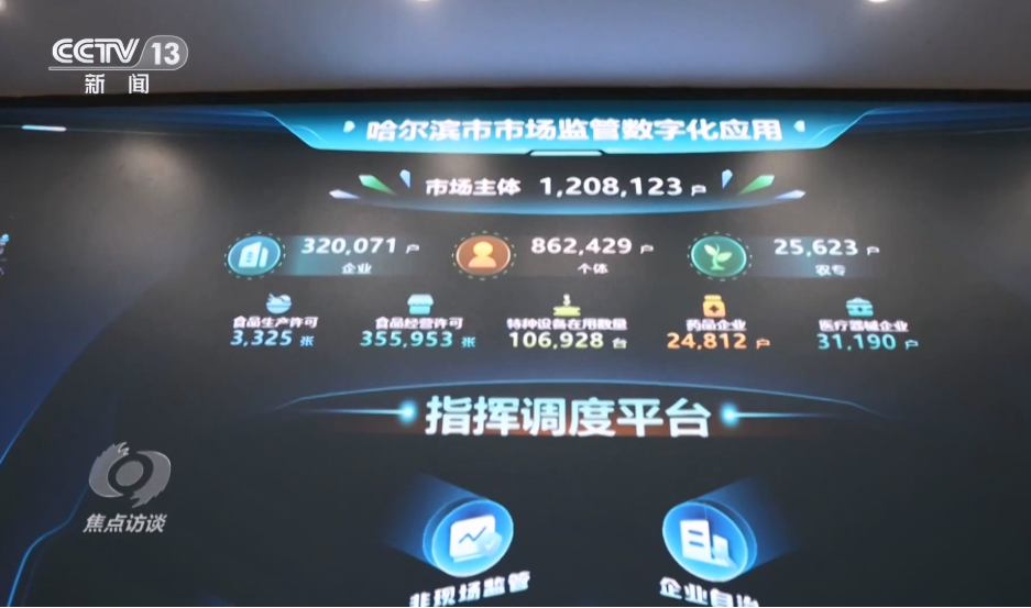 我们都是“尔滨” 第 3 张