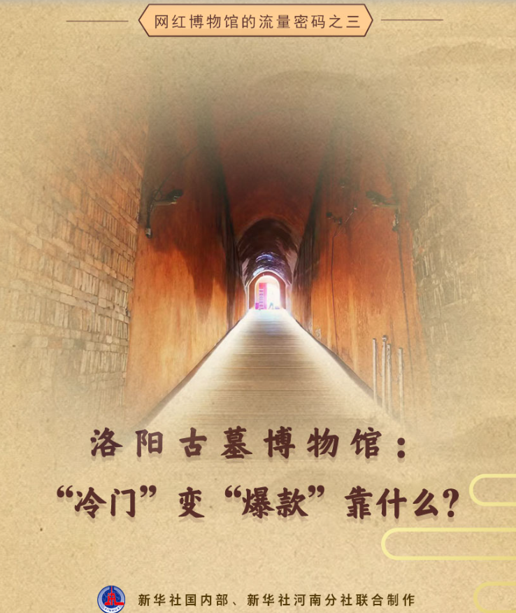 洛阳古墓博物馆：“冷门”变“爆款”靠什么？ 第 1 张