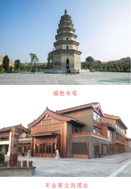 寻找邓国陈迹，赓续千年文脉 邓州市文物“四普”工作位居南阳市前列 第 1 张