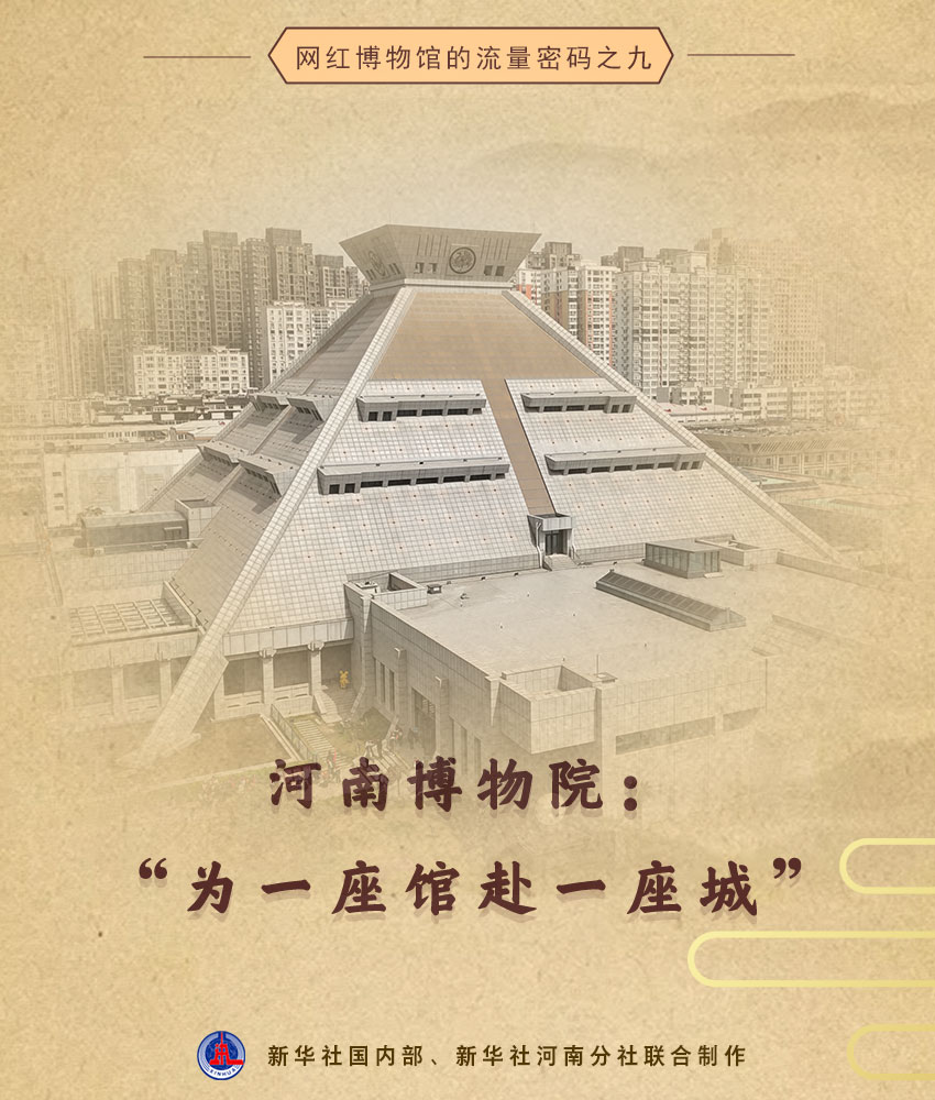 河南博物院：“为一座馆赴一座城” 第 1 张