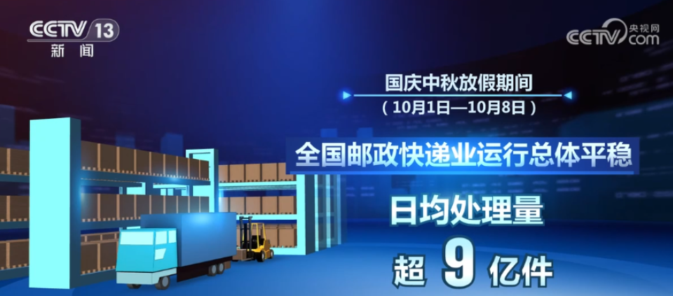 “快递+文旅”新场景释放新活力 旅游“流量”变消费“增量” 第 1 张 “快递+文旅”新场景释放新活力 旅游“流量”变消费“增量” 第 1 张