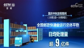 “快递+文旅”新场景释放新活力 旅游“流量”变消费“增量”