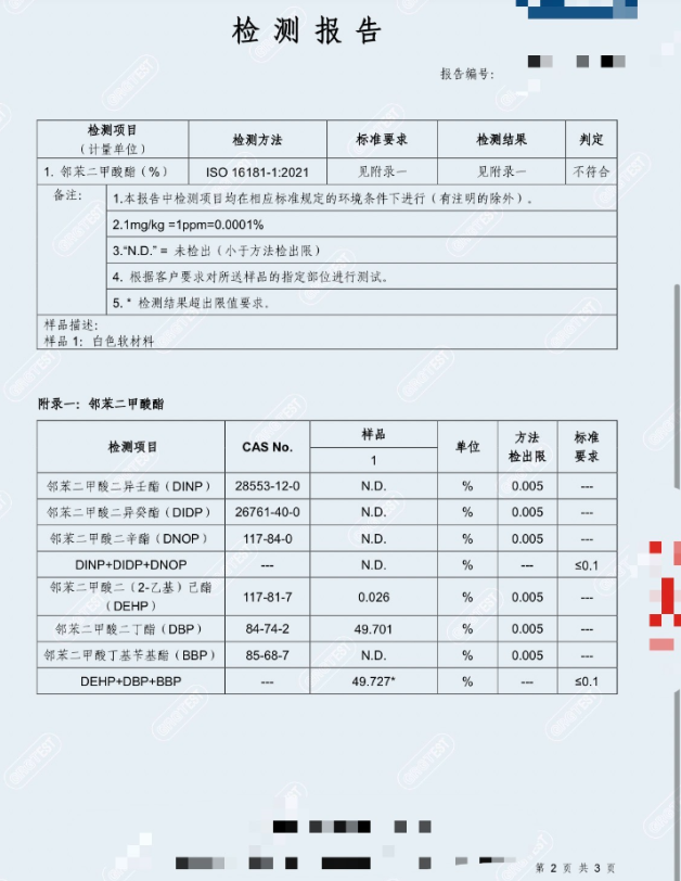 这种“毒拖鞋”易致孩子性早熟 家里有的赶紧扔 第 2 张