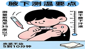 水银体温计，为何禁产