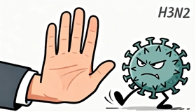 甲型H3N2亚型流感病毒仍占流行优势