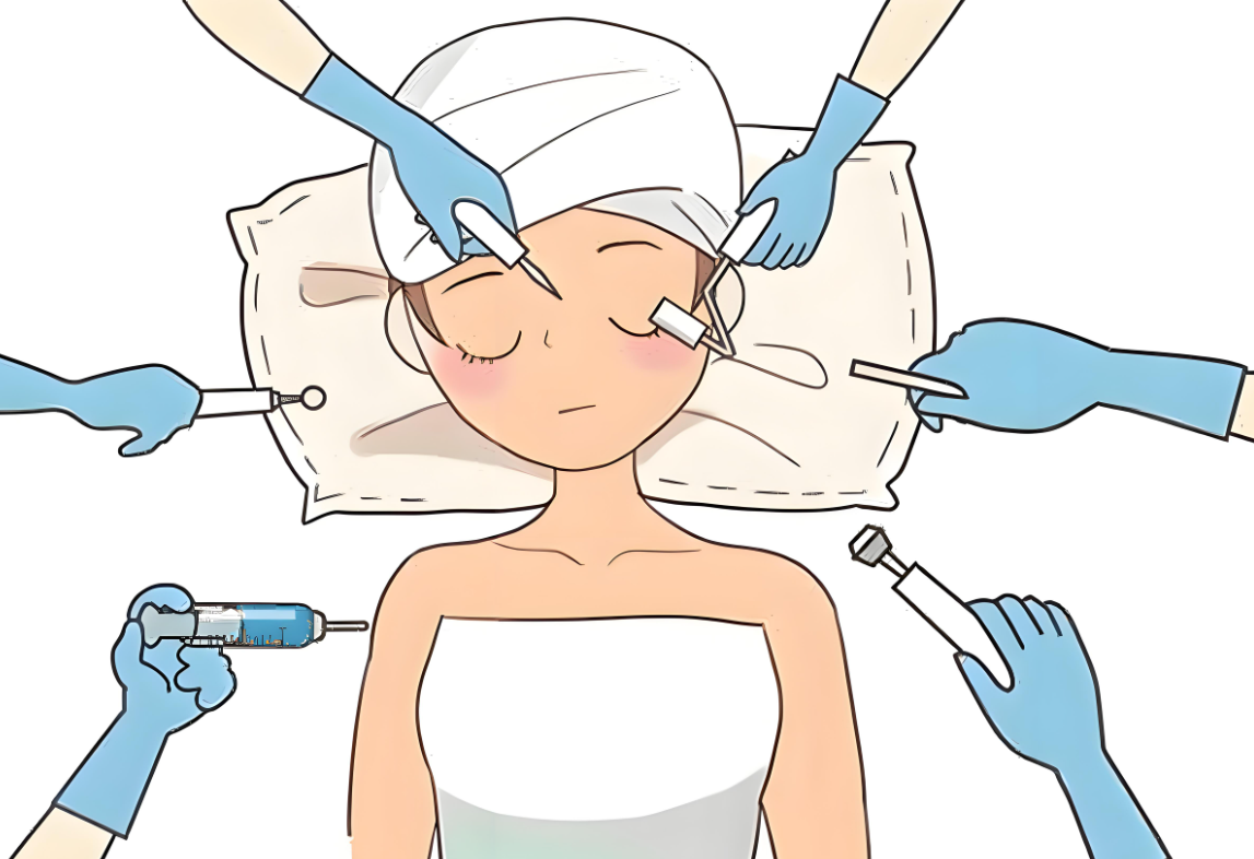 医美火爆不能失序 医美火爆不能失序