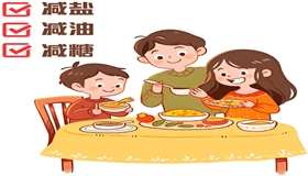 儿童健康的“甜蜜负担”不容忽视 早期筛查与科学管理是关键