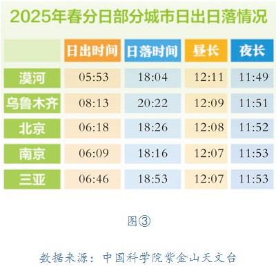 二十四节气二十四问 第 2 张