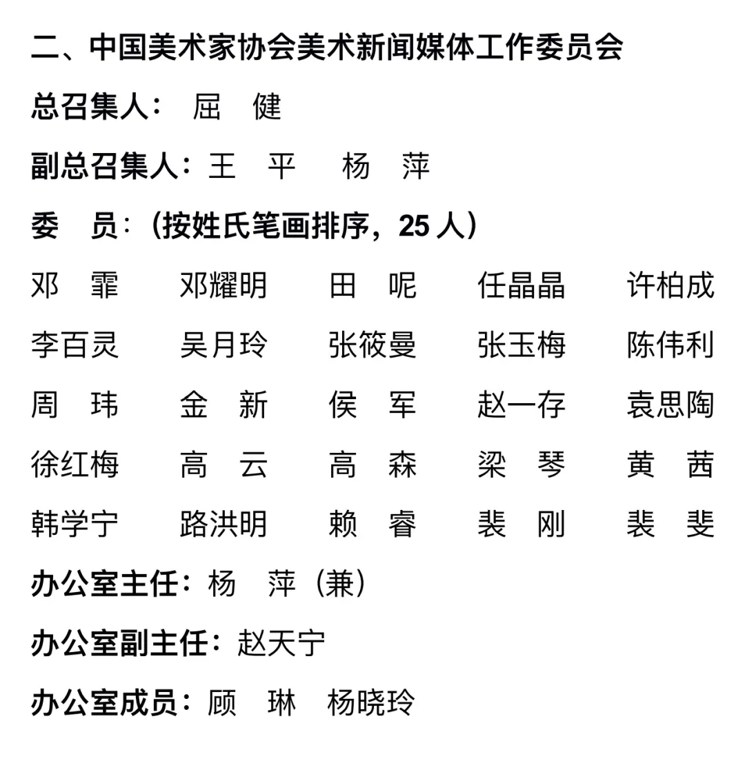 中国美协工作委员会在京成立 第 7 张