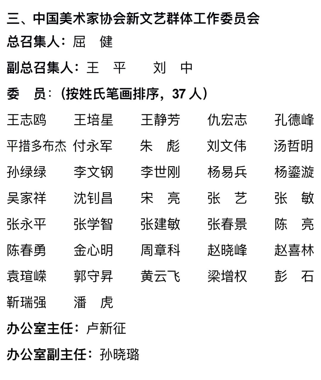 中国美协工作委员会在京成立 第 8 张