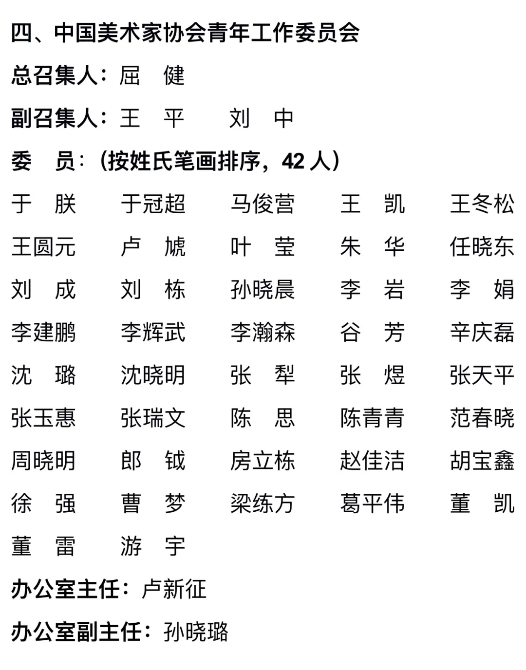 中国美协工作委员会在京成立 第 9 张