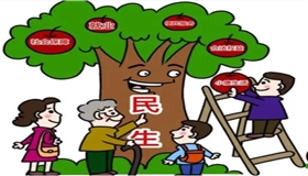 10万亿化债对民生问题起到重大作用