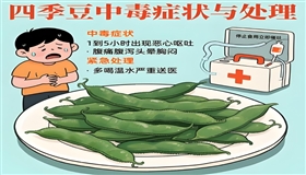 警惕“中毒减肥法”背后的畸形瘦身心态