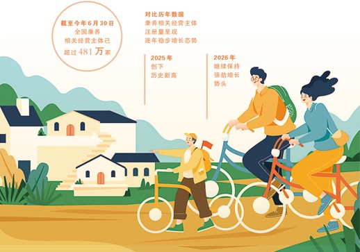 暑期消费升温 共赴亲情时光