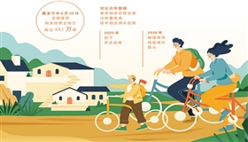 暑期消费升温 共赴亲情时光