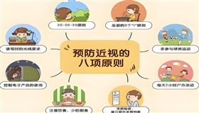 新版近视防治与斜弱视诊疗指南发布