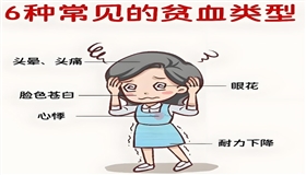 地中海贫血≠普通贫血 并非简单的“营养缺乏” 这种贫血越补越“伤身”
