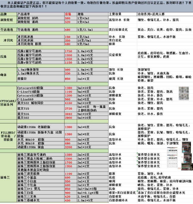 “居家水光”：是院线平替，还是毁肤陷阱？ 第 6 张