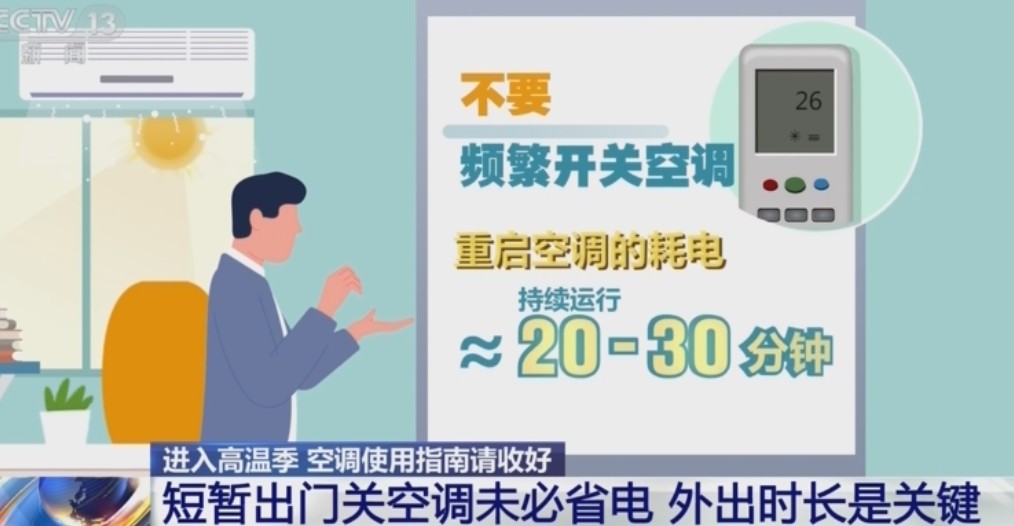 进入高温季,一起聊聊吹空调那些事 第 2 张 进入高温季,一起聊聊吹空调那些事 第 2 张