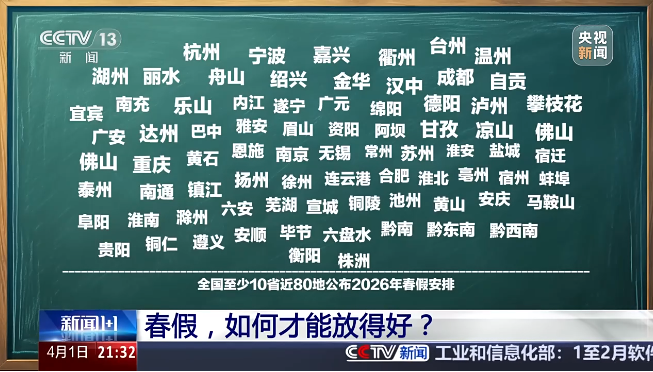 多地中小学开启春假模式，如何才能放得好？ 第 1 张