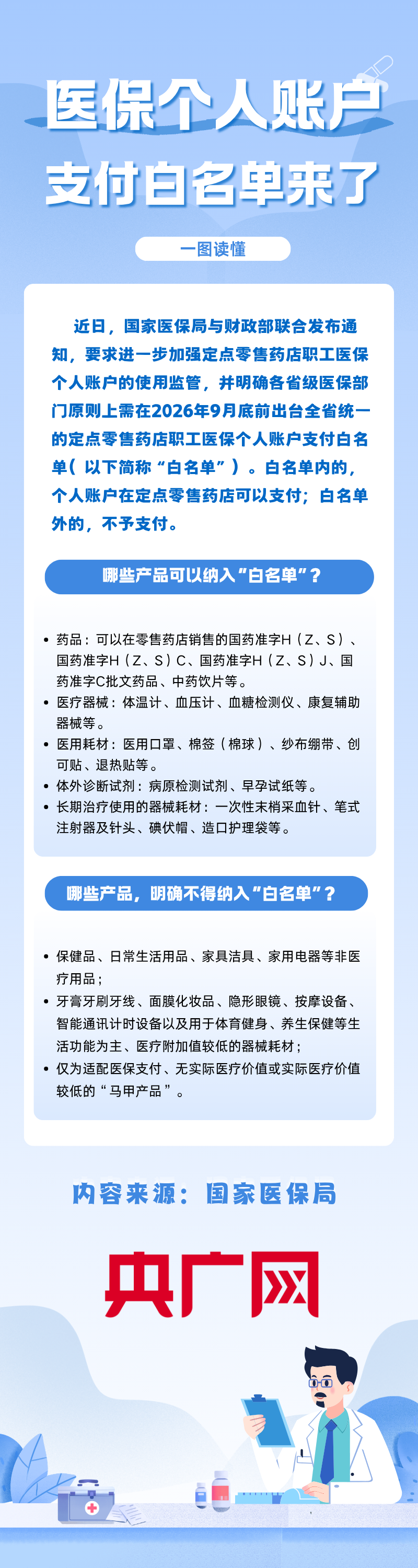 医保个账支付白名单制度将释放哪些利好?专家解读 第 2 张 医保个账支付白名单制度将释放哪些利好?专家解读 第 2 张